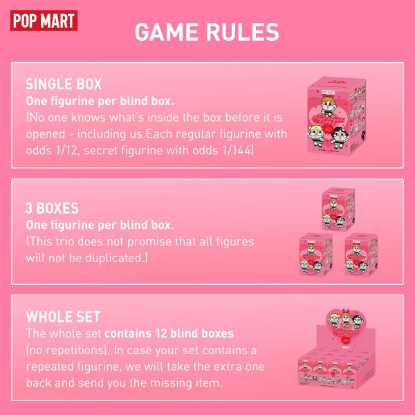 POP MART Powerpuff Koleksiyon Aksiyon Figr(10 cm)