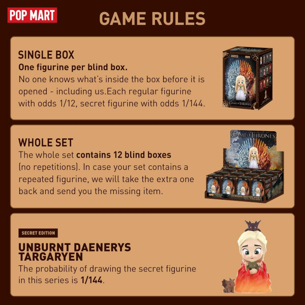 POP MART Game of Thrones Koleksiyon Aksiyon Figr(10cm)