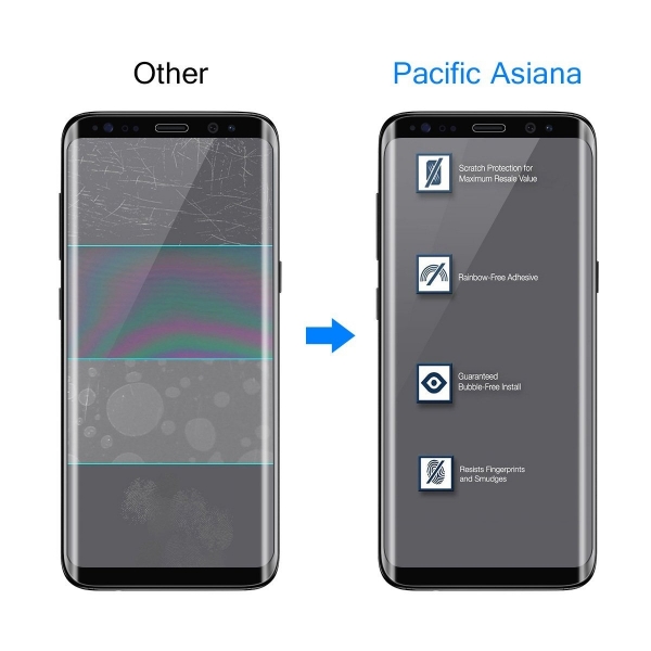 Pacific Asiana Samsung Galaxy S8 Balistik Temperli Cam Ekran Koruyucu