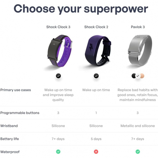 Pavlok Shock Clock 3 Akll Bileklik