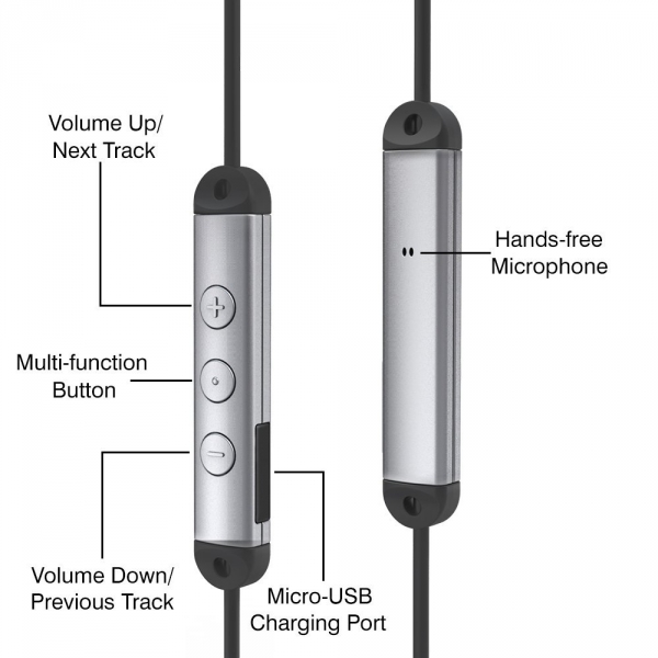 Paww DualSound Kablosuz Bluetooth 4.1 Kulakii Kulaklk