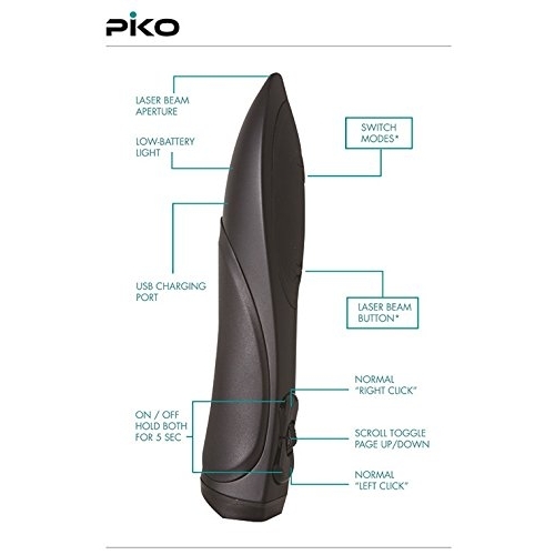 Piko PenPoint Kablosuz Mouse