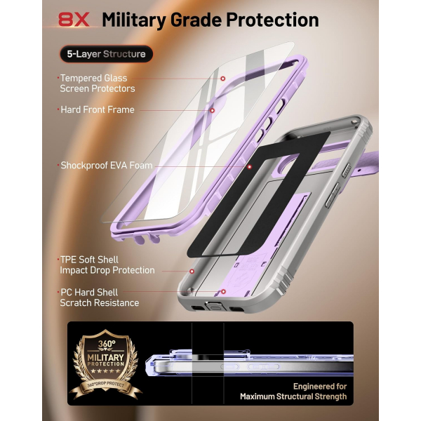 Poetic Google Pixel 11 Pro XL Standl� Tam Koruma K�l�f -Purple