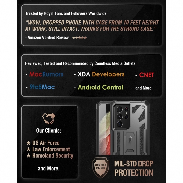 Poetic Samsung Galaxy S21 Ultra Spartan Klf (MIL-STD-810G)