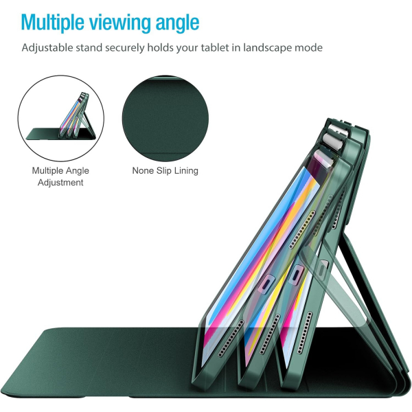 ProCase Apple iPad 11.Nesil Klavyeli Klf (11 in)-Midnight Green