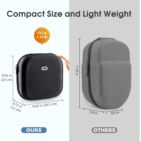 ProCase Me ta Quest 3/2 Tama antas-Black