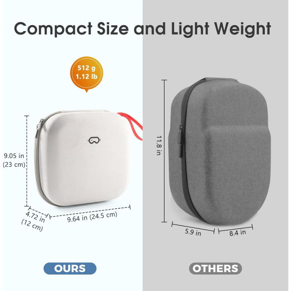 ProCase Me ta Quest 3/2 Tama antas-Grey
