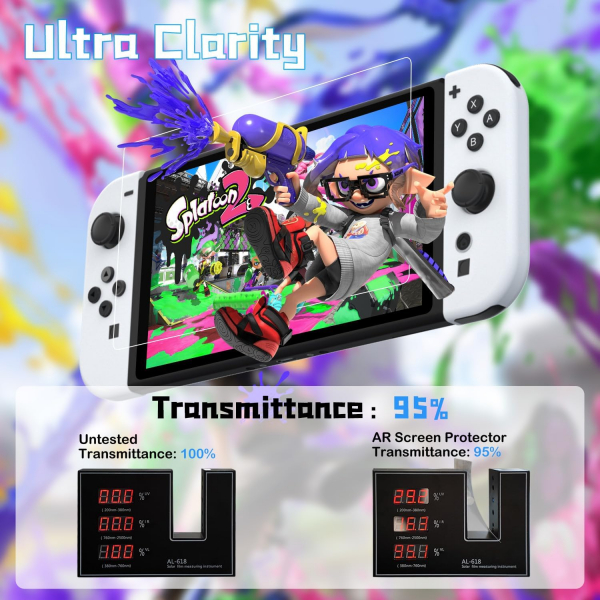 FILMEXT Nintendo Switch 2 Ekran Koruyucu (2 Adet)