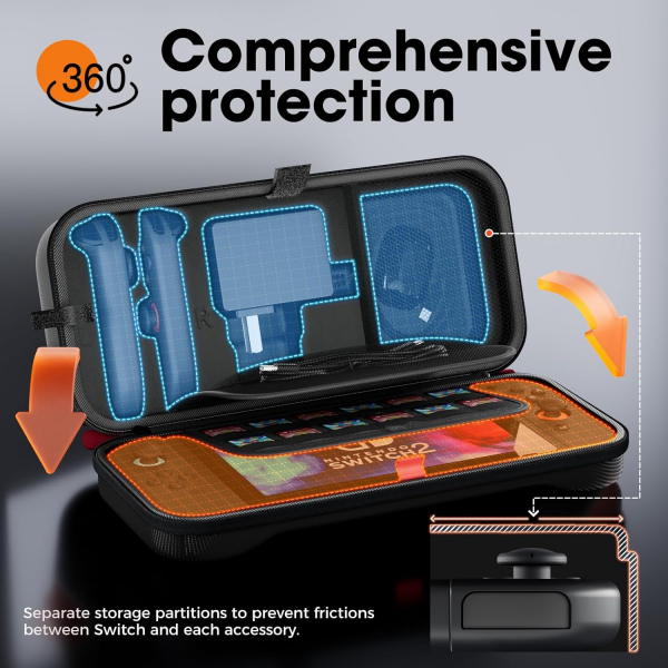 ProCase Nintendo Switch 2 Byk Tama antas 