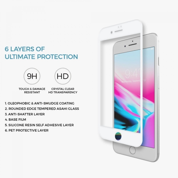 Prodigee iPhone 8 Plus Cam Ekran Koruyucu (Beyaz)
