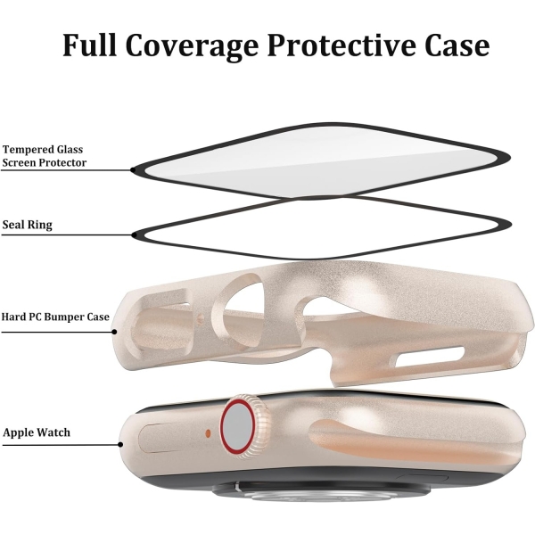 QCKANLJ Apple Watch 9 45mm Bumper Klf-Starlight 