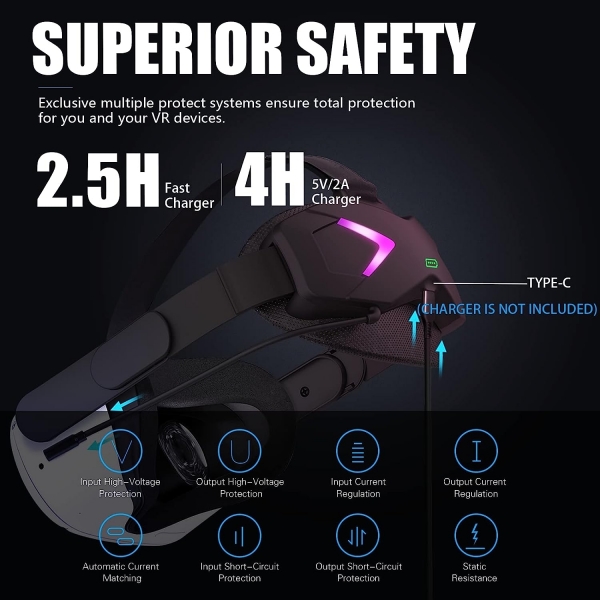 QWOS Oculus Quest 2 Uyumlu RGB VR Gzlk