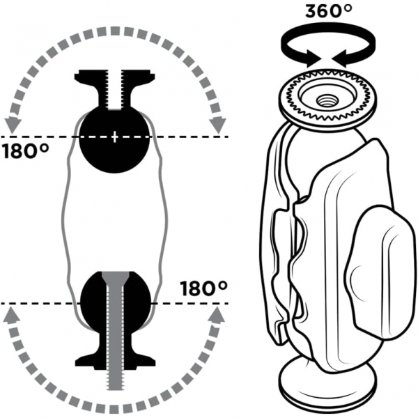 Quad Lock 360 Serisi ift Pivot Kol (Medium)