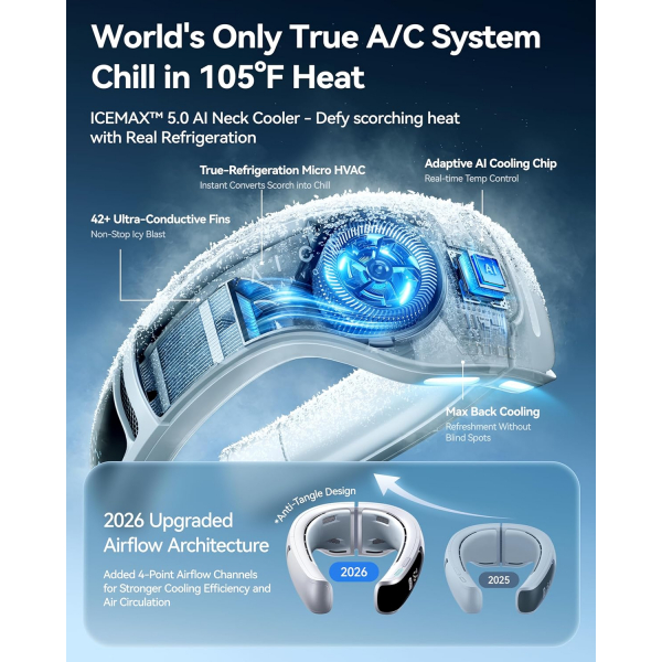 RANVOO AICE LITE MAX 2026 Ak�ll� Boyun Klimas�-Blue