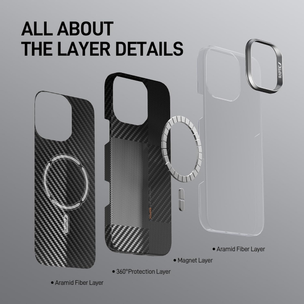 RAPTIC Apple iPhone 16 Pro Max Aramid Fiber nce Klf
