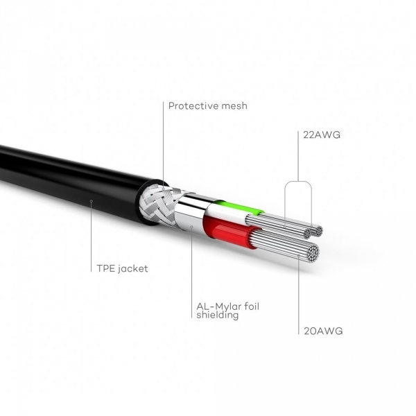 RAVPower Apple Lightning to USB Kablo (4 Adet)-Black