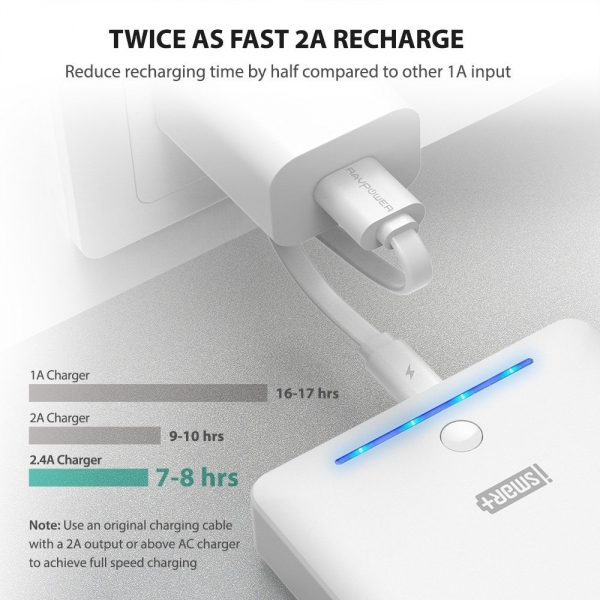 RAVPower Ta��nabilir Batarya (16750 mAh)-White