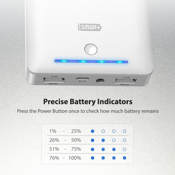 RAVPower Ta��nabilir Batarya (16750 mAh)-White