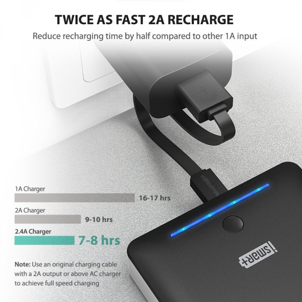 RAVPower Ta��nabilir Batarya (16750 mAh)-Black