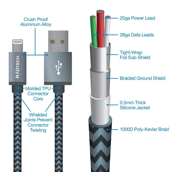 RadTech ProCable Lightning Kablo (1.82 M)