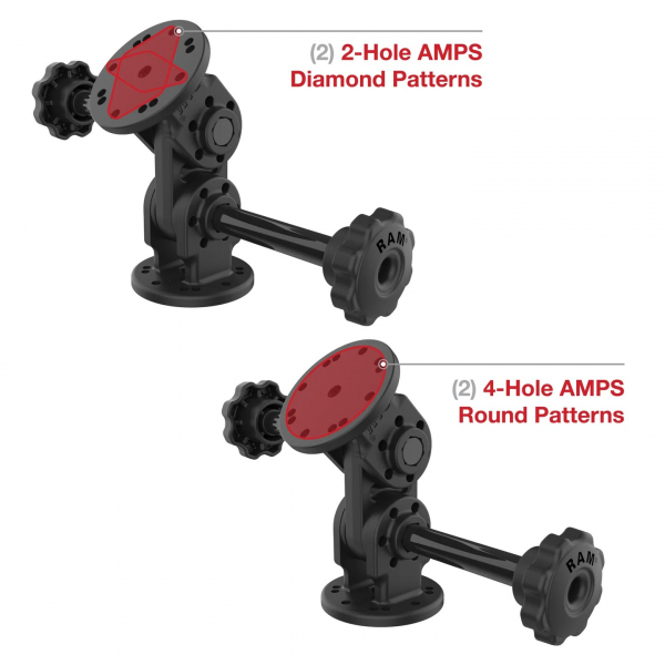 Ram Mounts Dmeli Pivot Montaj RAP-101-PV4-2SU