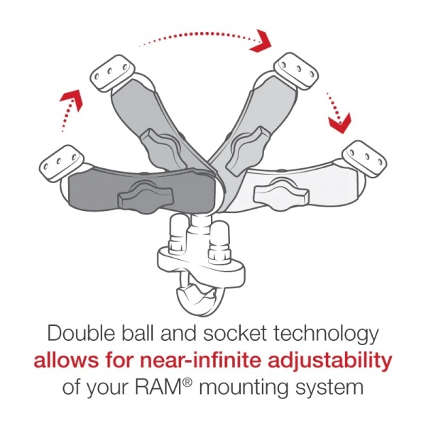 Ram Mounts Gidonlu Quick-Grip U-Cvata Tabanl Telefon Montaj Seti RAM-B-149Z-PD3U