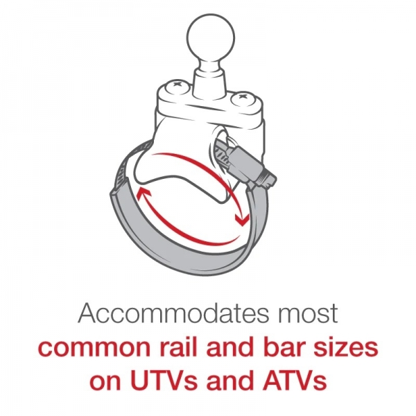 Ram Mounts Raylar in ATV/UTV Top Taban RAM-B-231-2 