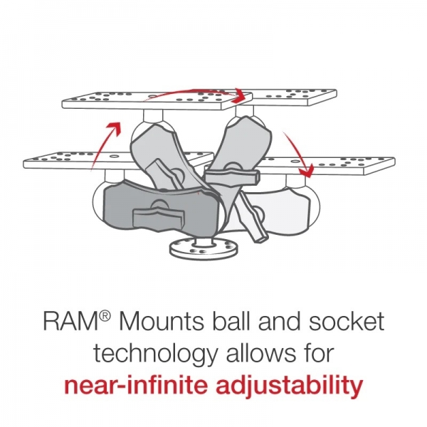 Ram Mounts Universal C Size Ksa Boy Marine Elektronik Yuvas RAM-111U-B