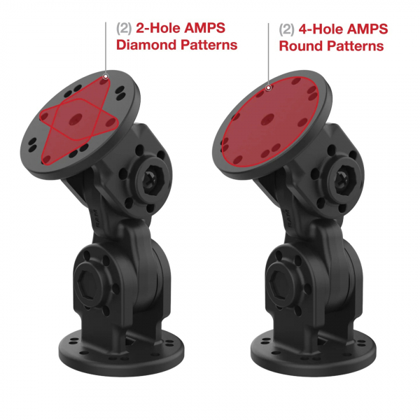 Ram Mounts 90 Derece Pivot Montaj RAP-101-PV4-2P-NKU