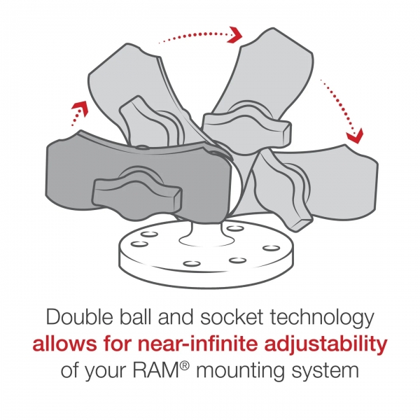 Ram Mounts ift Soketli Ksa Boy Kol RAP-B-201U-A