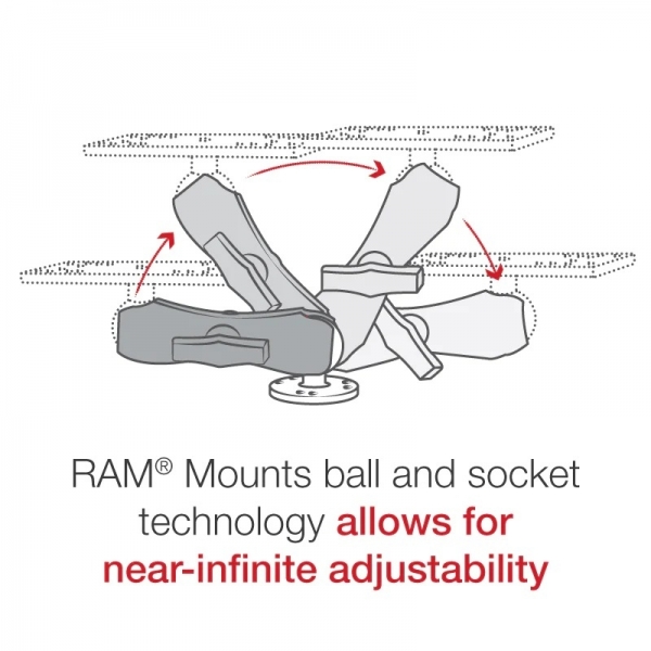  Ram Mounts Drill-Down Marine Elektronik Yuvas RAM-111U