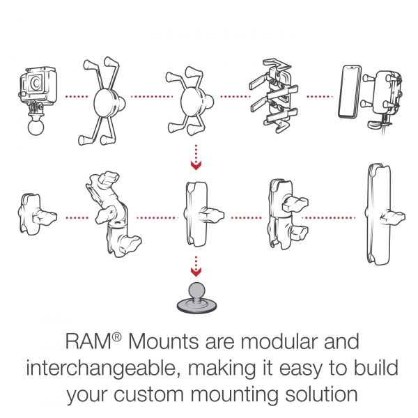 Ram Mounts Flex Yaptrc Top Taban RAP-B-378U