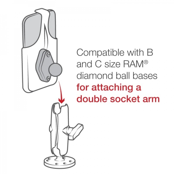 Ram Mounts iPhone 12/12 Pro Uyumlu Form-Fit Cradle RAM-HOL-AP33U