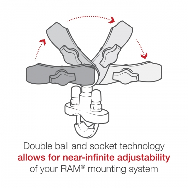 Ram Mounts U-Cvata Tabanl 473 mL ecek Tutucu RAM-B-132RU