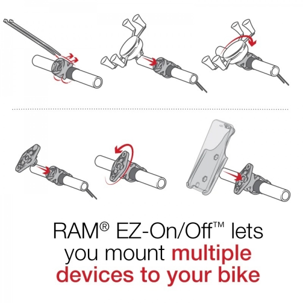 Ram Mounts Garmin Astro 220/GPS 60 Uyumlu EZ-On/Off Bisiklet Montaj Seti RAP-274-1-GA12 