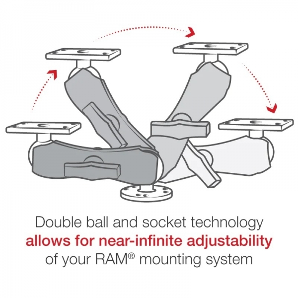  Ram Mounts Humminbird Helix 5 Uyumlu Drill-Down Orta Boy ift Bilyal Yuva RAM-202-153-202U