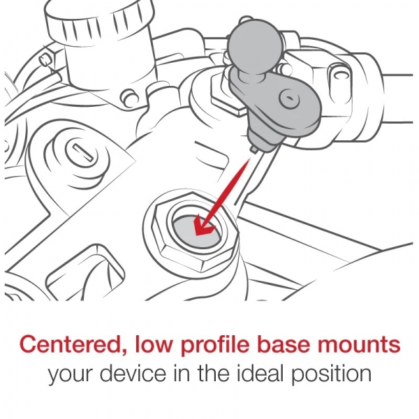 Ram Mounts Hareketli Kamera Adaptr iin Motosiklet atal Gvde Montaj Seti RAM-B-342-366U