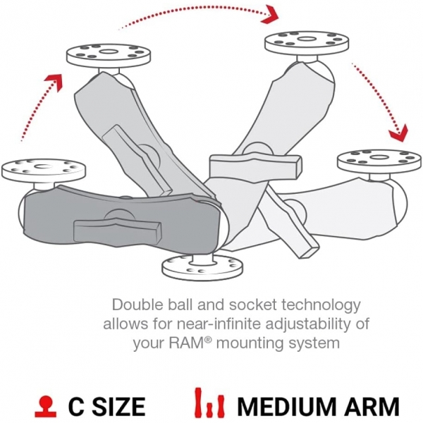 Ram Mounts ki Yuvarlak Plakal ift Bilyal C Size Montaj Seti RAM-101U