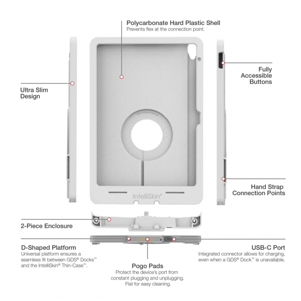 Ram Mounts IntelliSkin RAM-GDS-SKIN-AP40-TCD-GRY