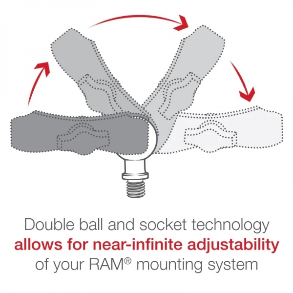 Ram Mounts Dili Direk le Bilyal Adaptr RAM-B-349-1U