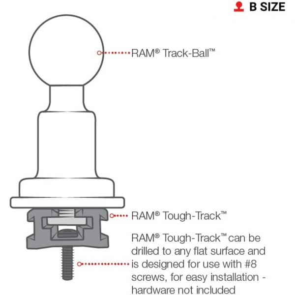 Ram Mounts Alminyum Ray Topu RAM-B-463-TRA1U