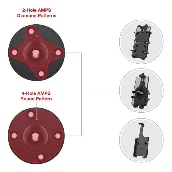 Ram Mounts Dner Bilyal Adaptr B Size RAP-B-351-4RU