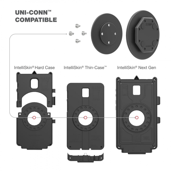 Ram Mounts Uni-Conn IntelliSkin RAM-GDS-U1U