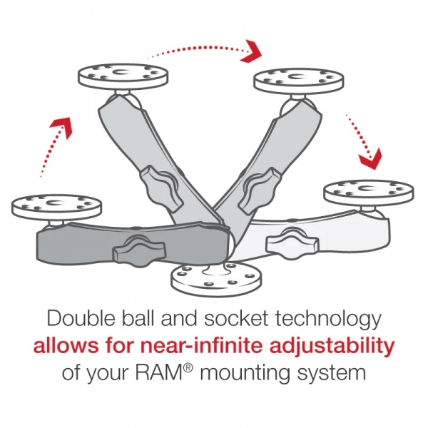 Ram Mounts Matkap Montaj in Yuvarlak Plakal ift Bilyal Montaj Seti RAM-B-101U-C 