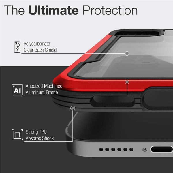 Raptic Apple iPhone 12 Pro Max Shield Serisi Klf (MIL-STD-810G)-Red