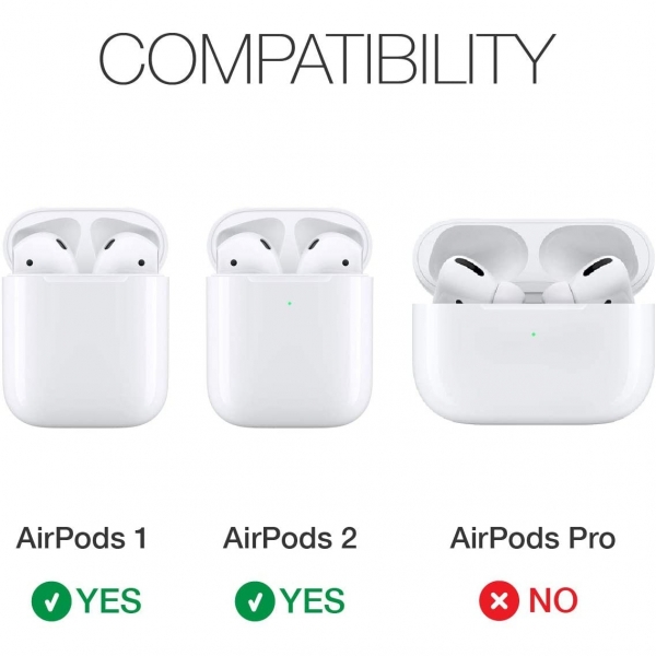 Raptic Clear Serisi Apple AirPods Klf-Yellow