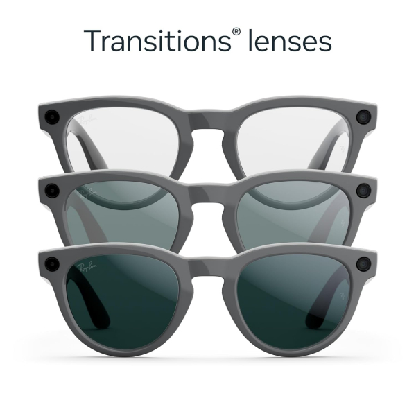 Ray-Ban Meta Headliner Ak�ll� G�zl�k (Gen 2, HBF)-Shiny Asteroid Grey/Transitions Emerald 