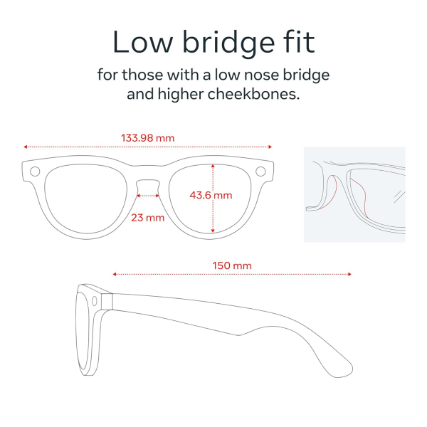 Ray-Ban Meta Headliner Gen2 Ak�ll� G�zl�k (Low Bridge)-Parlak Siyah/Ye�il Lensler