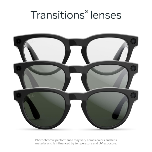 Ray-Ban Meta Headliner Gen2 Ak�ll� G�zl�k (Standart)-Parlak Siyah/Transitions Grafit Ye�il Lensler