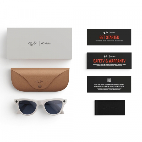 Ray-Ban Meta Skyler Akll Gzlk(ShinyChalkyClear)